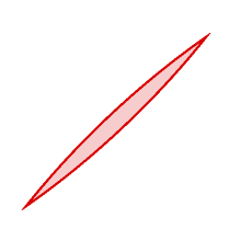Euclidean 2-gons