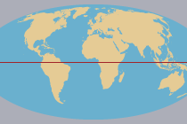 Mollweide Projection